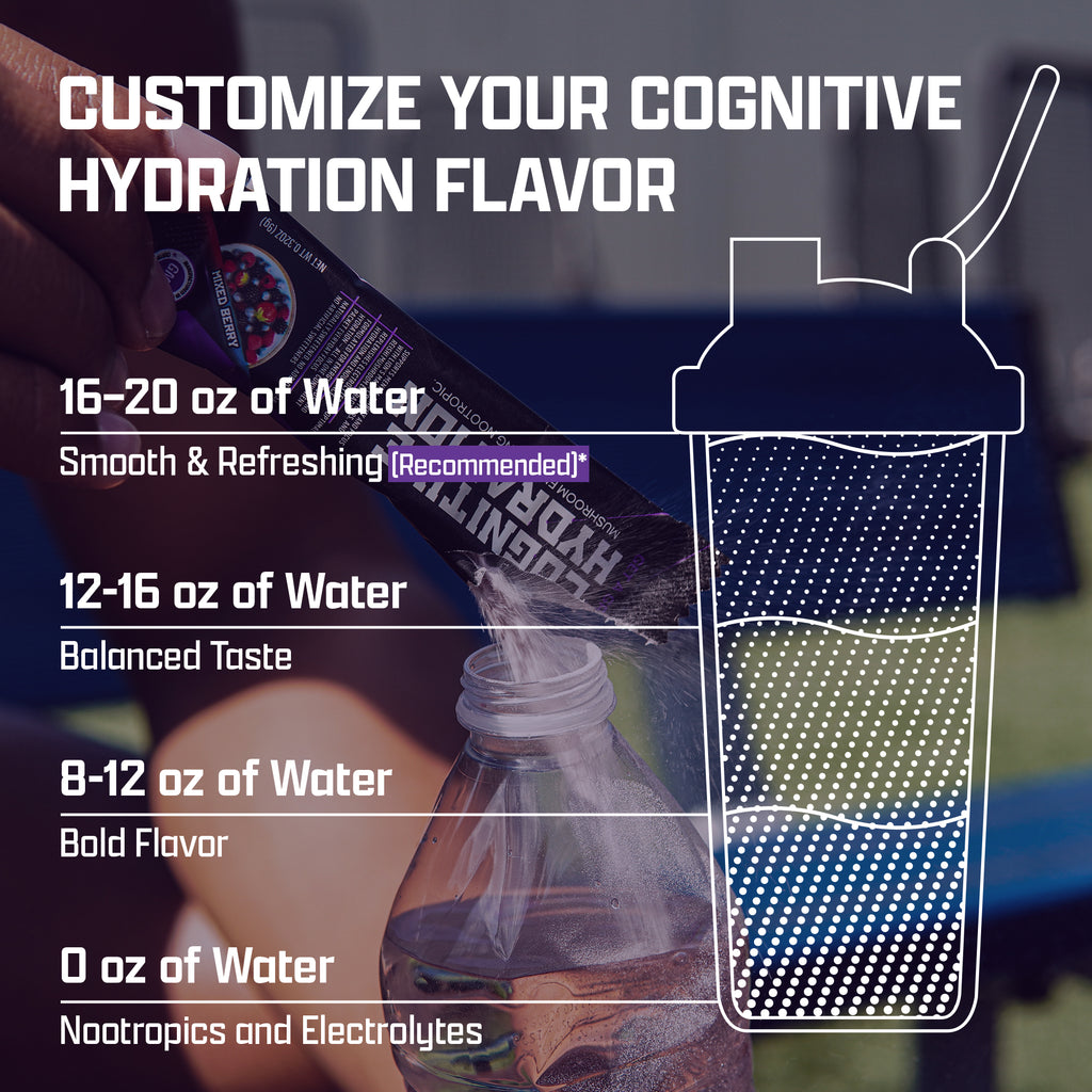 COGNITIVE HYDRATION
